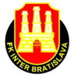 Escudo Inter Bratislava