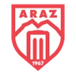 Escudo Araz