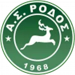 Rodos