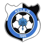 Escudo Keila