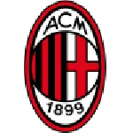 Escudo Milan U19