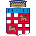 Escudo Chieri