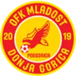 Escudo Mladost DG