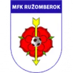 Escudo Ružomberok W