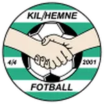 Escudo KIL / Hemne W