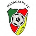 Escudo Matagalpa U20