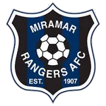 Escudo Miramar