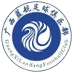 Escudo Guangxi Lanhang