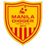 Escudo Manila Digger