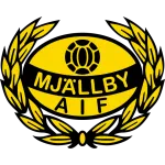 Escudo Mjallby AIF