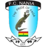 Escudo Nania