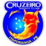 Escudo Cruzeiro Itaporanga U20