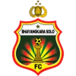 Escudo Bhayangkara FC