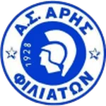 Escudo Aris Filiates