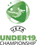 Escudo Budućnost U19