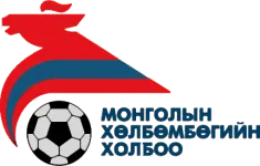 Escudo Mongolia U20