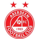 Escudo Aberdeen