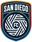 Escudo San Diego