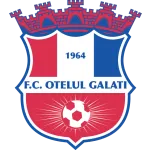 Escudo FC Oţelul II