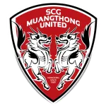 Escudo Muangthong United