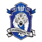 Escudo Chiangmai