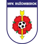 Escudo Ružomberok