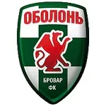 Escudo Obolon'-Brovar