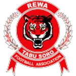 Escudo Rewa