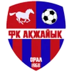 Escudo Akzhayik