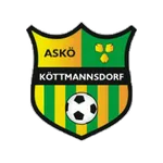 Escudo Köttmannsdorf