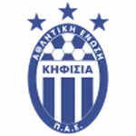 Escudo Kifisia
