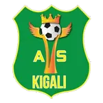 Escudo AS Kigali