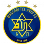 Escudo Maccabi Tel Aviv