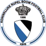 Escudo Rupel Boom