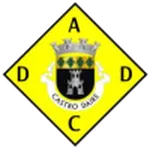 Castro Daire