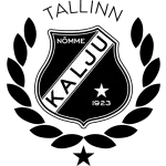 Escudo Kalju Nomme