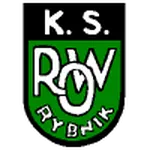 Escudo ROW Rybnik