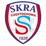 Escudo SKRA Częstochowa