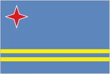 Escudo Aruba