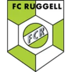 Ruggell II