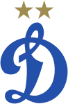 Dinamo Moskva U19