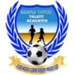 Escudo do Migori Youth