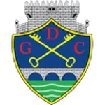 Escudo do Chaves U19