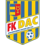 Escudo do Dunajska Streda