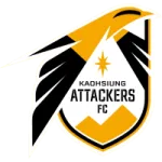 Kaohsiung W