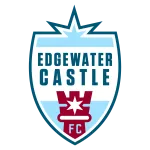 Edgewater Castle