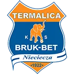 Nieciecza