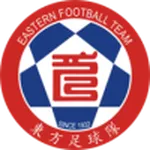 Eastern