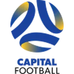 Escudo Capital Territory NPL 2