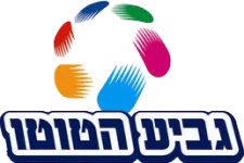 Escudo Toto Cup Ligat Al